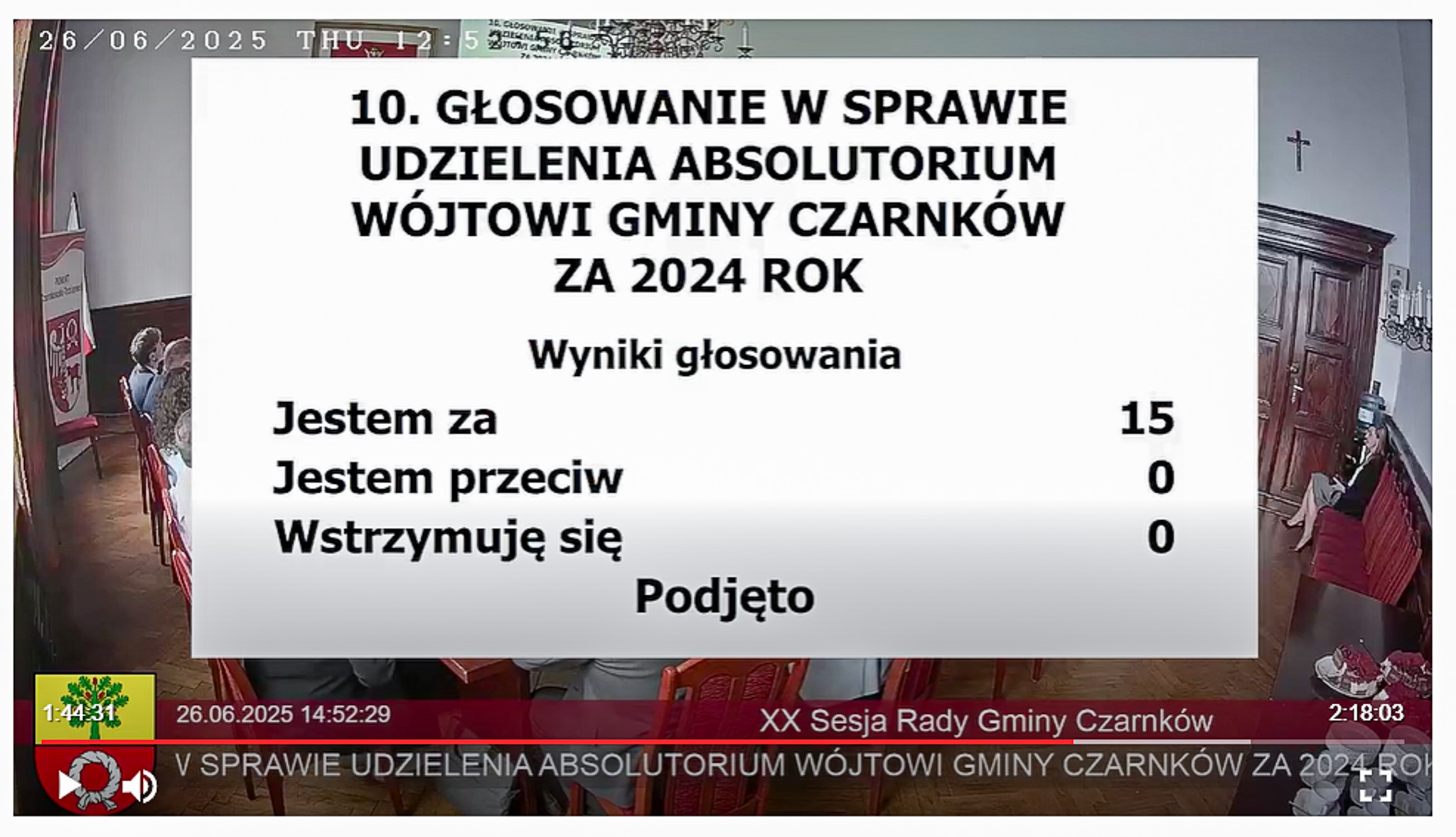 Wotum zaufania oraz absolutorium z tytułu wykonania budżetu za 2024 rok.