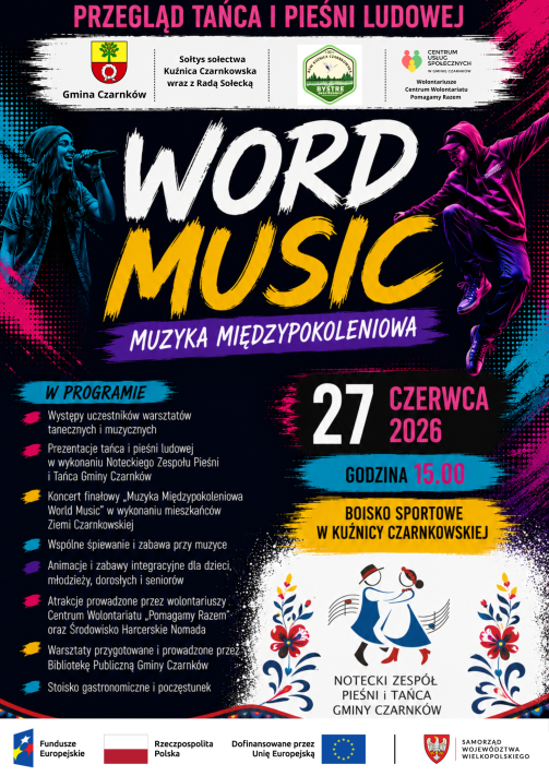 Przegląd Tańca i Pieśni Ludowej w Kuźnicy Czarnkowskiej 
