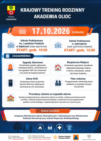 Krajowy Trening Rodzinny – Akademia OLiOC