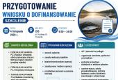 Nabór wniosków na realizację operacji w ramach wdrażania LSR