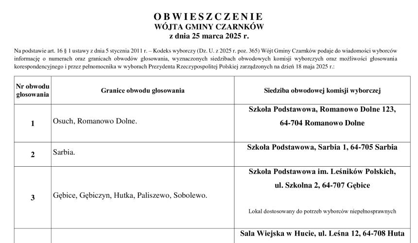 Obwieszczenie Wójta Gminy Czarnków str.1