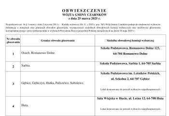 Obwieszczenie Wójta Gminy Czarnków str.1
