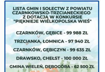 Prawie 𝟮𝟬𝟬 𝟬𝟬𝟬 zł trafi do naszych sołectw 