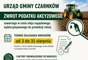 Zwrot podatku akcyzowego dla rolników 
