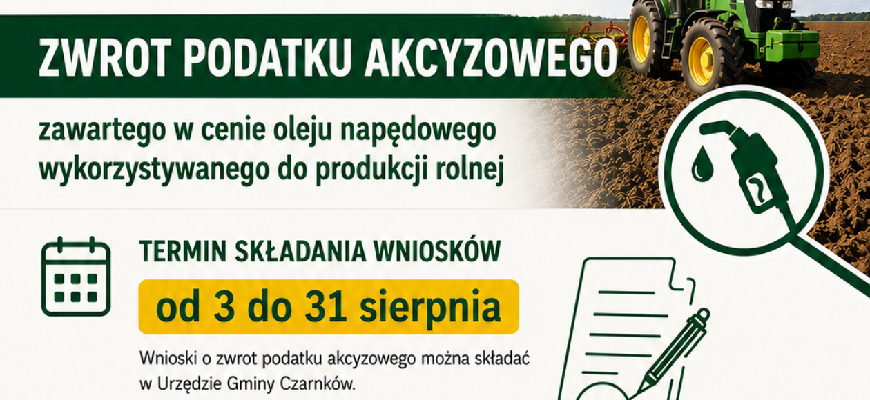 Zwrot podatku akcyzowego dla rolników 
