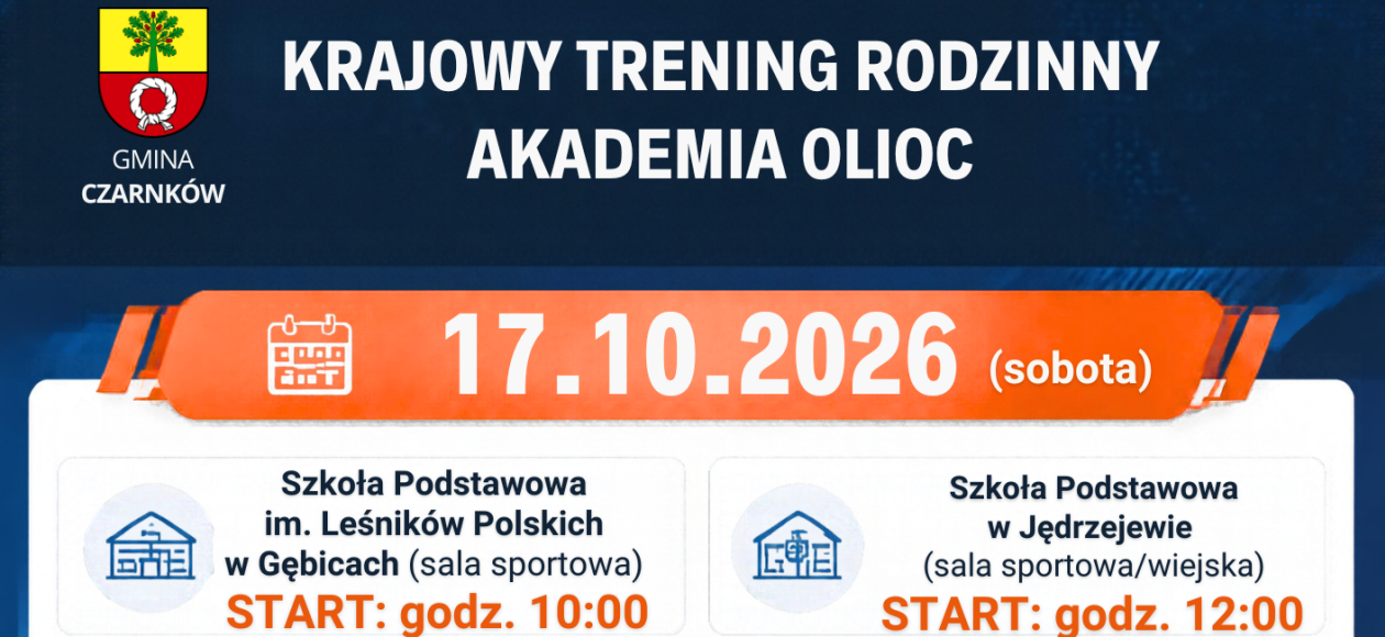 Krajowy Trening Rodzinny – Akademia OLiOC